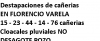 Foto de Destapaciones "florencio varela" de caerias con maquina